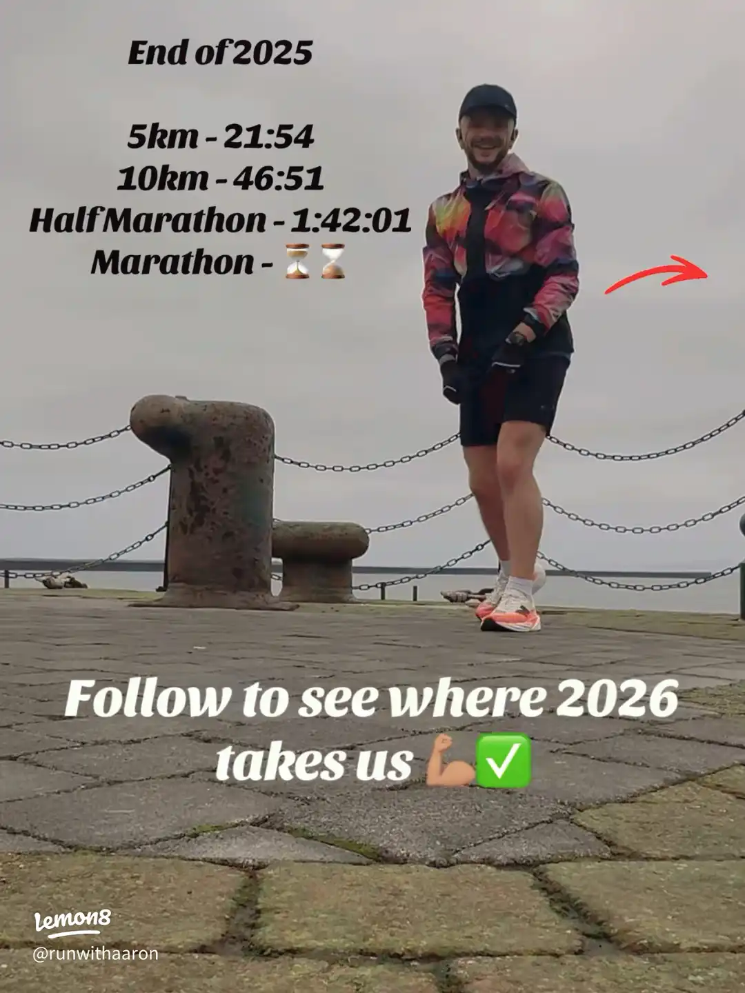 2025 - Year of the runner šš½š®āšØ's images(4)