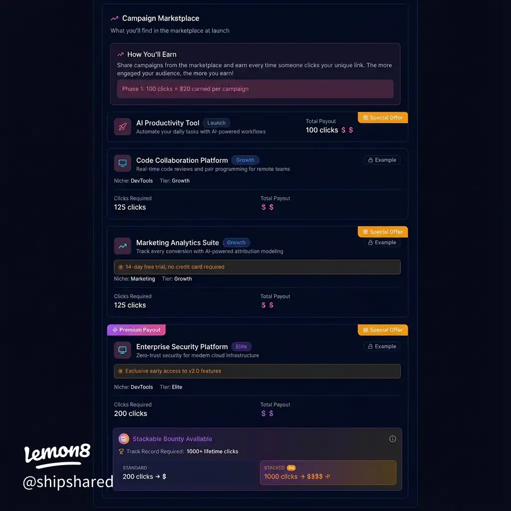ShipShared Tools for Founders's images(0)