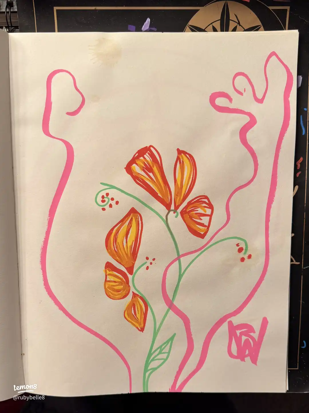 Randoms from my sketchbook 's images(6)