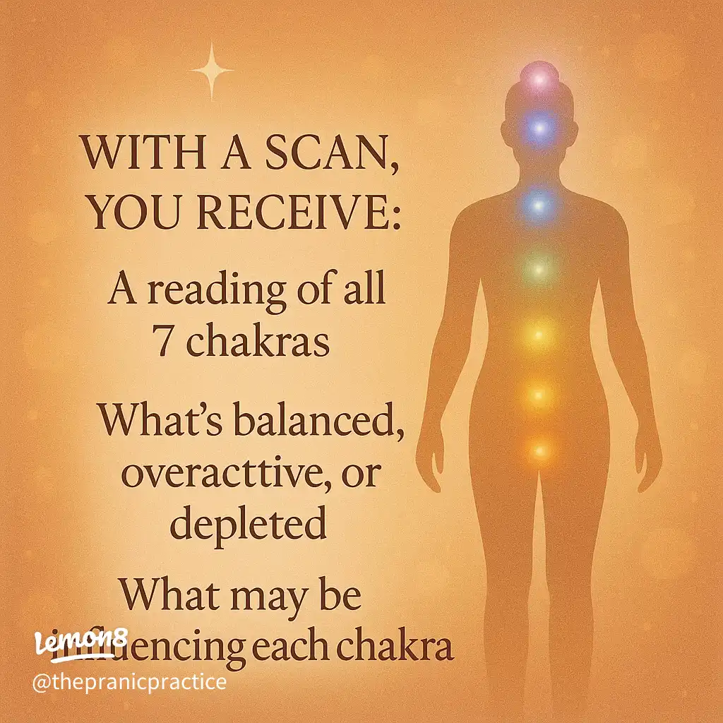 Get your energy checked! 's images(2)