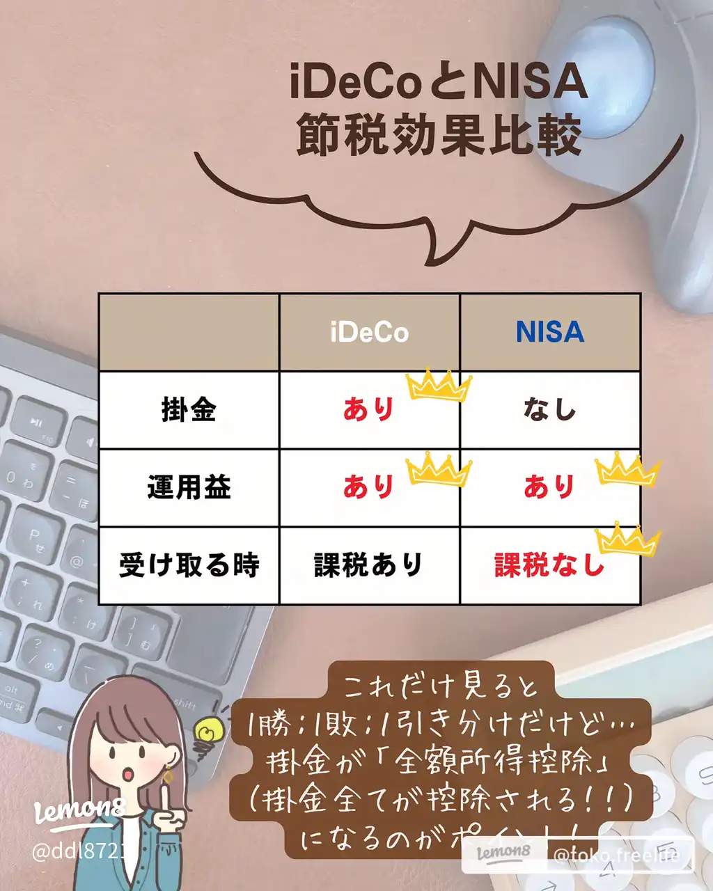 50代でもNISAより iDeCo?!'s images(2)