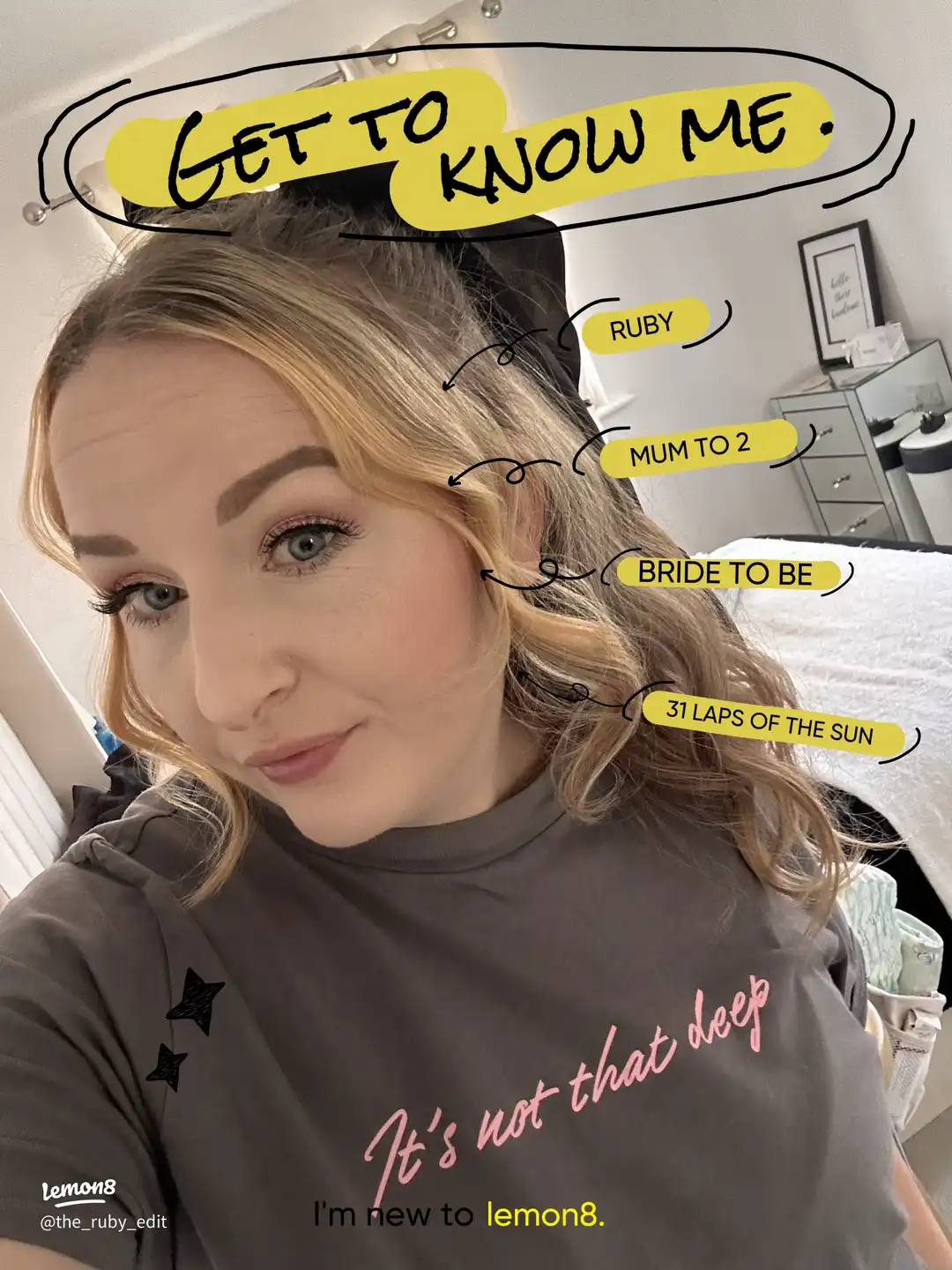 Get to know me's images(0)